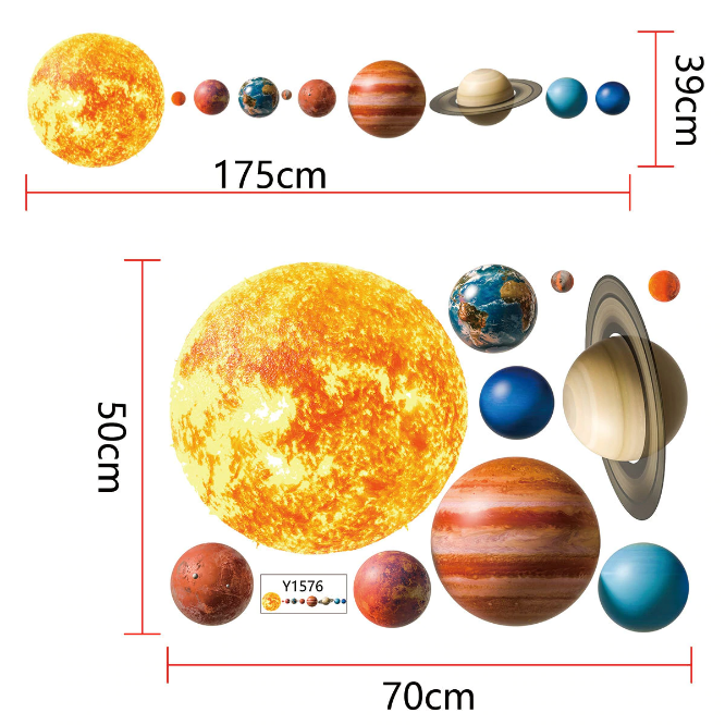 Adesivo Murales da parete Cameretta bambini Sistema Solare Casa Pianeti Sole