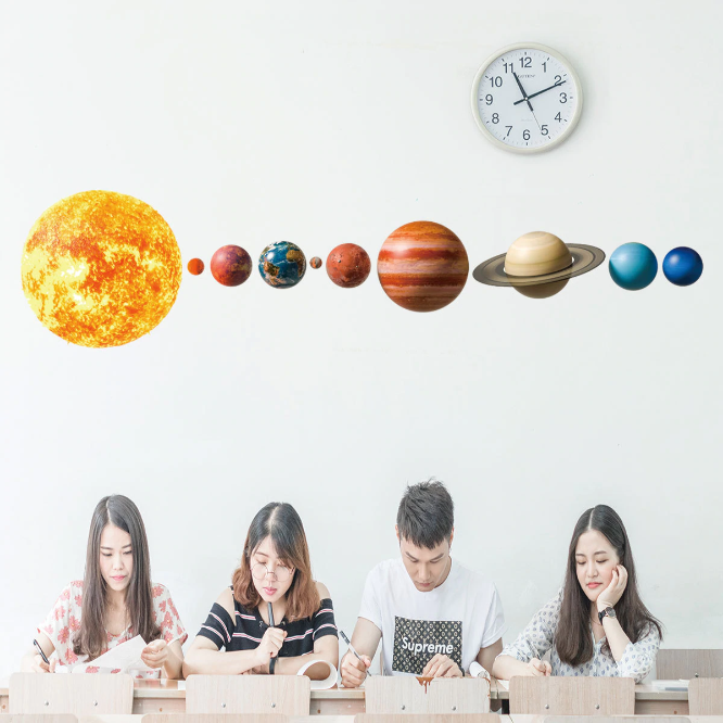 Adesivo Murales da parete Cameretta bambini Sistema Solare Casa Pianeti Sole