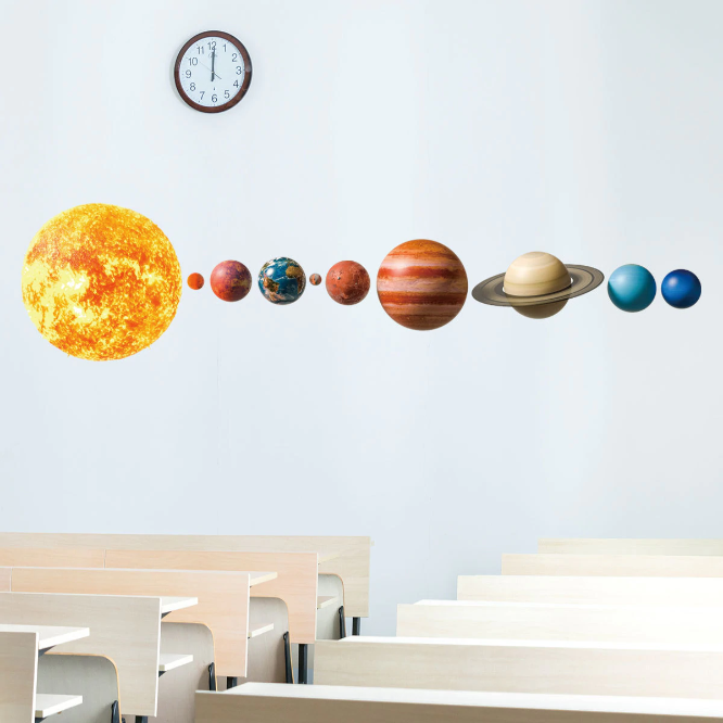Adesivo Murales da parete Cameretta bambini Sistema Solare Casa Pianeti Sole