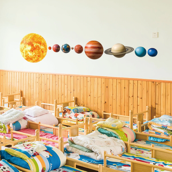 Adesivo Murales da parete Cameretta bambini Sistema Solare Casa Pianeti Sole