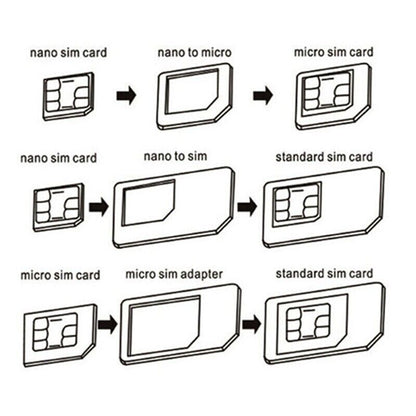 Kit 4in1 Scheda Adattatore per SIM nano micro Convertitore Card + Estrattore