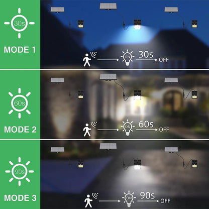 Luce con led da esterno lampada per giardino pannello solare faretto di sensore