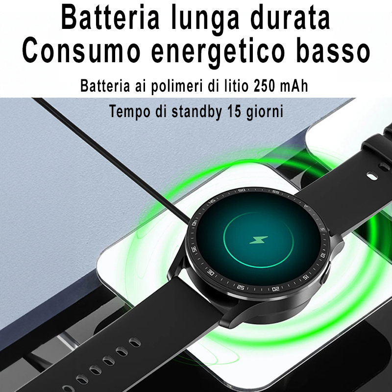 Smartwatch con auricolari integrato (Edizione 2023)